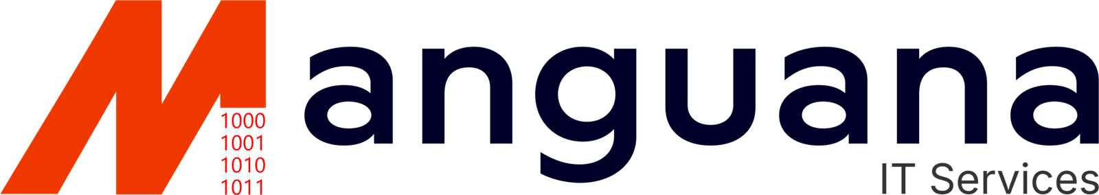 Manguana IT